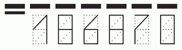 Пример заполнения индекса 186870