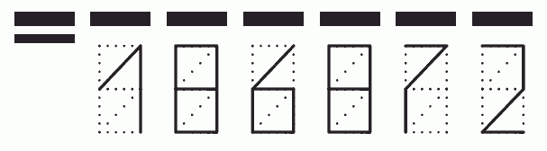 Пример заполнения индекса 186872