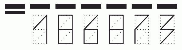 Пример заполнения индекса 186873