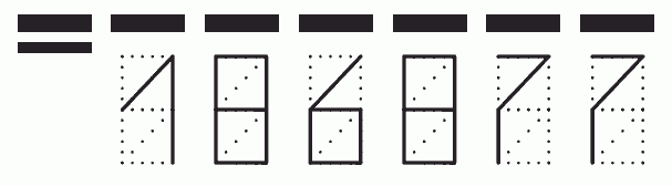 Пример заполнения индекса 186877