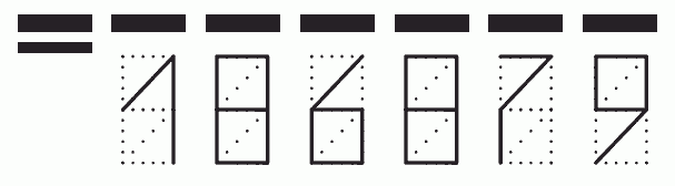 Пример заполнения индекса 186879