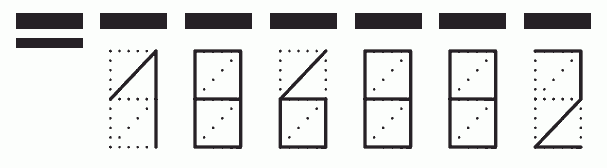 Пример заполнения индекса 186882