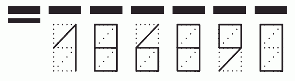 Пример заполнения индекса 186890