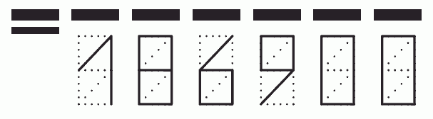 Пример заполнения индекса 186900