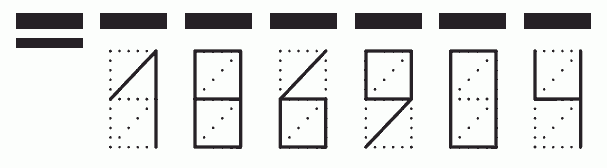 Пример заполнения индекса 186904