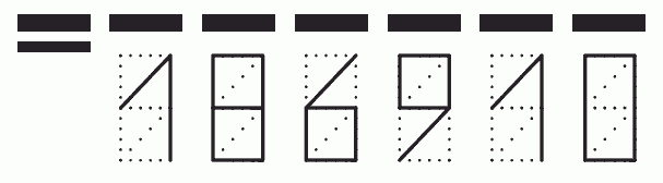 Пример заполнения индекса 186910