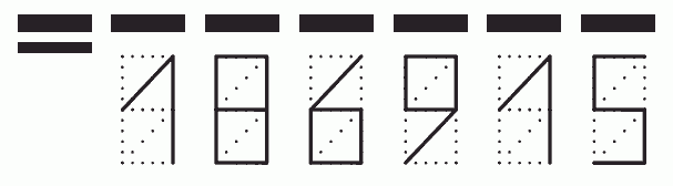 Пример заполнения индекса 186915