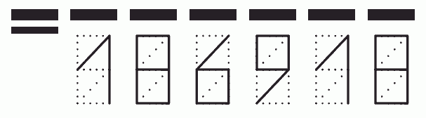 Пример заполнения индекса 186918