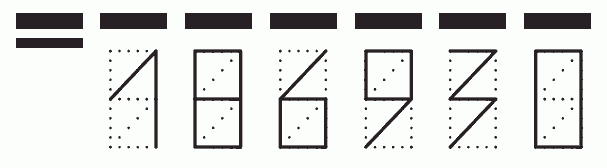 Пример заполнения индекса 186930