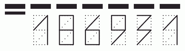 Пример заполнения индекса 186931