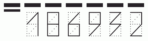 Пример заполнения индекса 186932