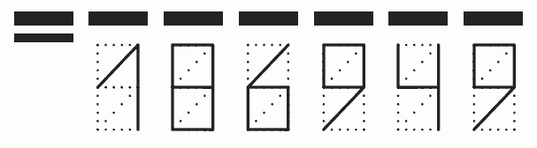 Пример заполнения индекса 186949