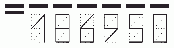 Пример заполнения индекса 186950