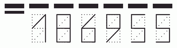 Пример заполнения индекса 186955