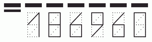 Пример заполнения индекса 186960