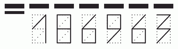 Пример заполнения индекса 186963