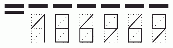 Пример заполнения индекса 186969