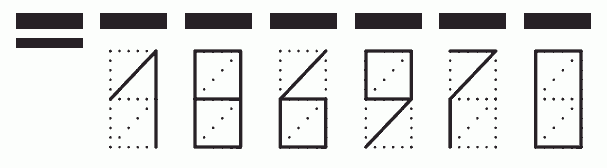 Пример заполнения индекса 186970