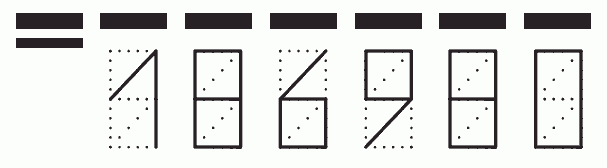 Пример заполнения индекса 186980