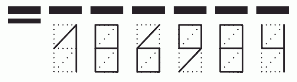 Пример заполнения индекса 186984