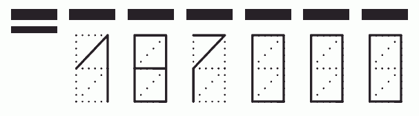 Пример заполнения индекса 187000