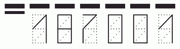 Пример заполнения индекса 187001