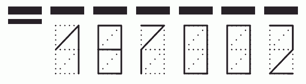 Пример заполнения индекса 187002