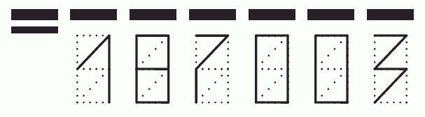 Пример заполнения индекса 187003