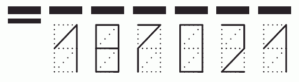 Пример заполнения индекса 187021