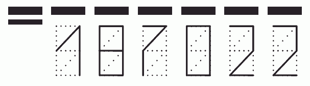 Пример заполнения индекса 187022