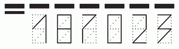 Пример заполнения индекса 187023