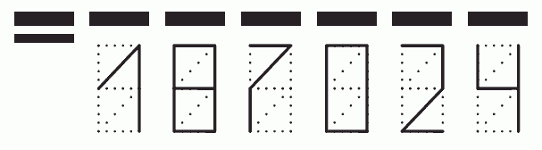 Пример заполнения индекса 187024