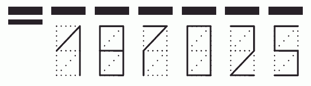 Пример заполнения индекса 187025