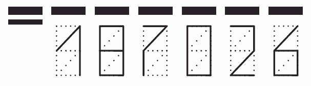 Пример заполнения индекса 187026