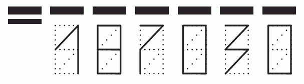 Пример заполнения индекса 187030