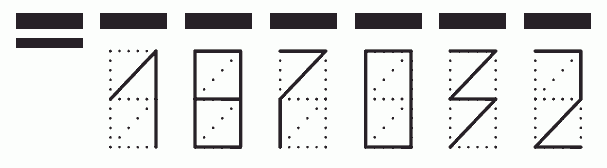 Пример заполнения индекса 187032