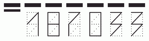 Пример заполнения индекса 187033