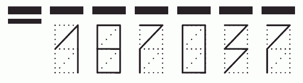 Пример заполнения индекса 187037