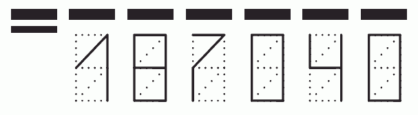 Пример заполнения индекса 187040