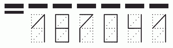 Пример заполнения индекса 187041