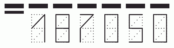 Пример заполнения индекса 187050