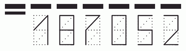 Пример заполнения индекса 187052