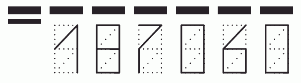 Пример заполнения индекса 187060