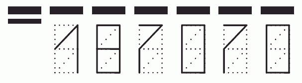 Пример заполнения индекса 187070