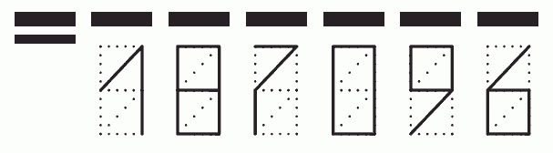 Пример заполнения индекса 187096