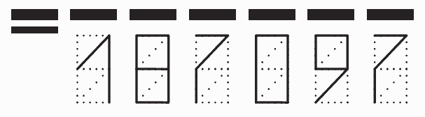 Пример заполнения индекса 187097