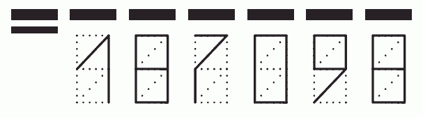 Пример заполнения индекса 187098