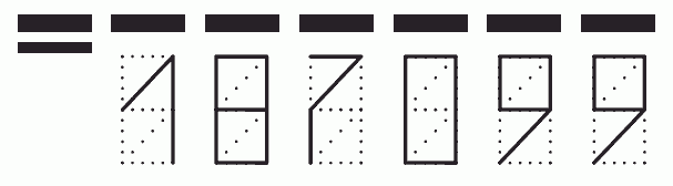 Пример заполнения индекса 187099