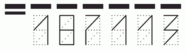 Пример заполнения индекса 187113