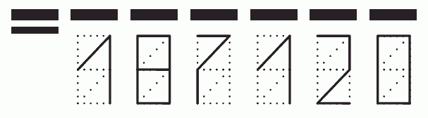 Пример заполнения индекса 187120